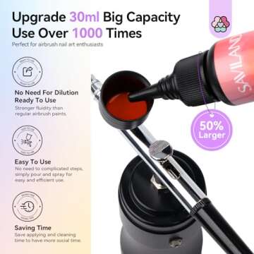 Elevate Nail Art with SAVILAND Airbrush Gel Nail Polish Set - 30ML 12 Colors for Stunning DIY Manicu...