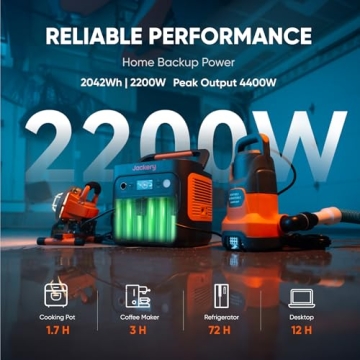 Jackery Explorer 2000 v2 Power Station Review