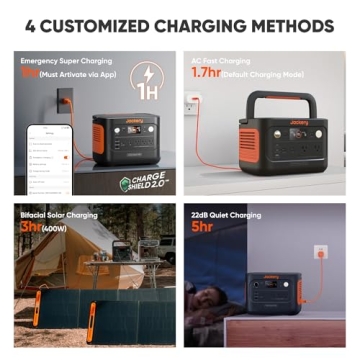 Jackery Explorer 2000 v2 Power Station Review