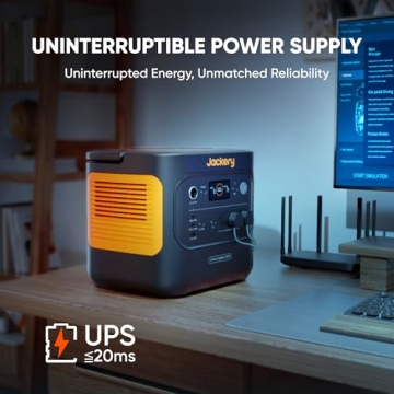 Jackery Explorer 2000 v2 Power Station Review