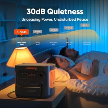 Jackery Explorer 2000 v2 Power Station Review