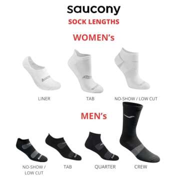 Saucony Women's RunDry Performance Heel Tab Athletic Socks, Available in S-L (8, 24, Basic White (16 Pairs), Medium