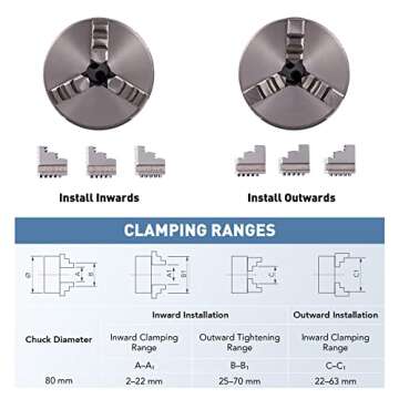 OMTech Rotary Axis Attachment for Fiber Laser Engravers, 80mm 3 Jaw Rotary Chuck Ring Jewelry Marking Tool, Laser Engraving Machine Rotary Tool with NEMA 23 Motor for Y Axis 360 Round Metal Etching