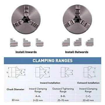 OMTech Rotary Axis Attachment for Fiber Laser Engravers, 80mm 3 Jaw Rotary Chuck Ring Jewelry Marking Tool, Laser Engraving Machine Rotary Tool with NEMA 23 Motor for Y Axis 360 Round Metal Etching