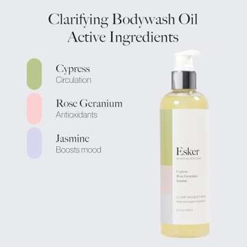 ESKER - Natural Clarifying Body Wash | Plant-Based, Cruelty-Free, Clean Beauty (8.5 oz | 250 ml)