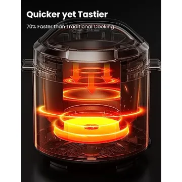 COMFEE’ 9-in-1 Electric Pressure Cooker 13 Presets Instant Multi Cooker Olla de Presion Slow Cooker Rice Cooker Steamer Sauté Yogurt Maker Non-Stick Pot 6 Quart Black, Aluminum