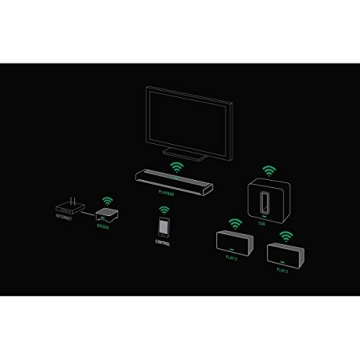 Sonos Playbar Wireless Soundbar Alexa Compatible