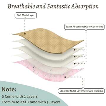 Grecle Female Dog Diapers - Premium Washable Doggie Diapers