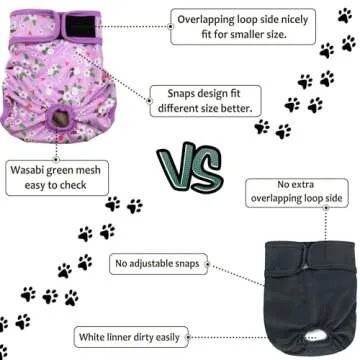 Grecle Female Dog Diapers - Premium Washable Doggie Diapers
