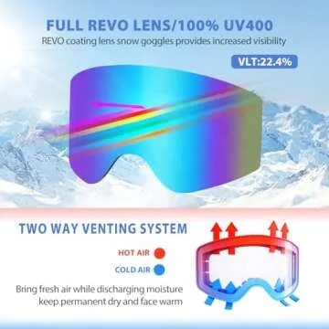 EXP VISION Ski Goggles OTG -Over Glasses Snow Goggles Anti Fog Snowboard Goggles for Men, Women Yout...
