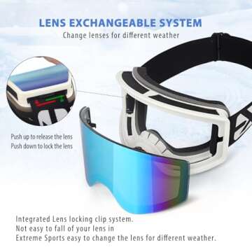EXP VISION Ski Goggles OTG -Over Glasses Snow Goggles Anti Fog Snowboard Goggles for Men, Women Youth (Adult Ski Goggles-Blue)