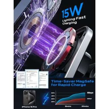 Hinyx for MagSafe Car Mount Charger, 15W Magnetic Wireless Car Charger Vent Dash Charging Phone Hold...