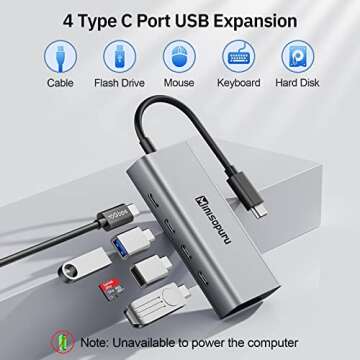 Minisopuru USB C Hub, 10Gbps USB C to USB C Hub for Laptop, USB C Hub Multiport Adapter, 4 Port USB C Hub (Only Data Transfer, Not Support Video and Power), USB C Hub for MacBook Air/Pro, etc.