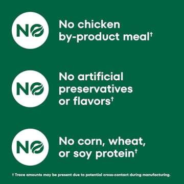 Nutro Wet Cat Food Paté Multipack: Turkey Recipe and Chicken Recipe (12) 2.64 oz. Trays (Pack of 2)