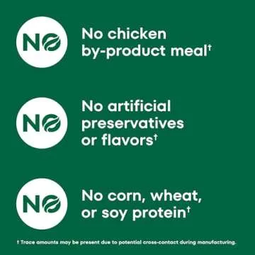 Nutro Wet Cat Food Paté Multipack: Turkey Recipe and Chicken Recipe (12) 2.64 oz. Trays (Pack of 2)