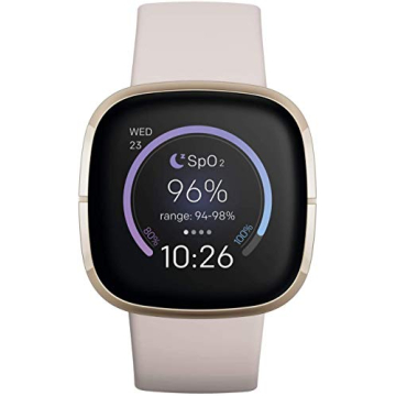 Fitbit Sense Smartwatch GPS Heart Rate ECG White Gold