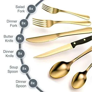 Tribal Cooking Gold Silverware Set for 8 - Elegant & Durable
