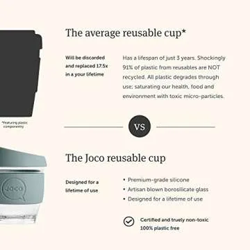 JOCO Cup 16oz - Eco-innovative Borosilicate Glass Reusable Classic Cup - (Sandstone)