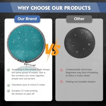 NBMICSO Steel Tongue Drum - 15 Note Healing Instrument