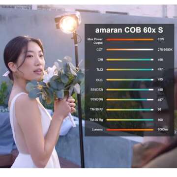 Aputure Amaran COB 60X S LED Video Light Bowens Mount,33,300 lux @1m Bi-Color 2700-6500k Photography Studio Lighting,AC/DC Power Support with App Control for Studio Live Streaming Video Shooting