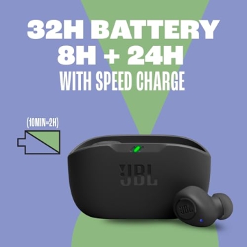 JBL Vibe Buds: True Wireless with 32H Battery Life
