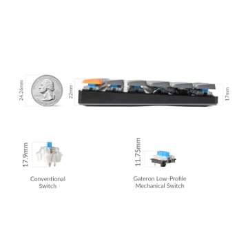 Keychron K3 Version 2, 84 Keys Ultra-Slim Wireless Bluetooth/USB Wired Mechanical Keyboard with White LED Backlit, Low-Profile Gateron Mechanical Blue Switch Compatible with Mac Windows