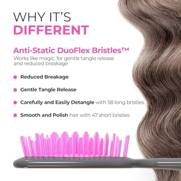 FHI HEAT Unbrush Wet Dry Detangling Hair Brush Lavender Grey