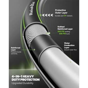 RAINPOINT 50ft Garden Hose - Lightweight & Flexible Hybrid Design