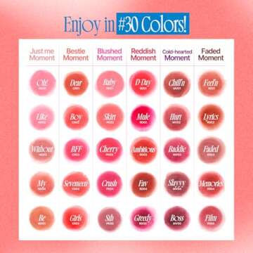 fwee Lip&Cheek Blurry Pudding Pot | BFF | Makeup Blush, Buildable Lightweight, Multi-Use Soft Matte ...