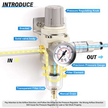 TAILONZ PNEUMATIC 1/4 Inch NPT Air Filter Pressure Regulator Combo Piggyback, Air Tool Compressor Filter with Gauge AW2000-02