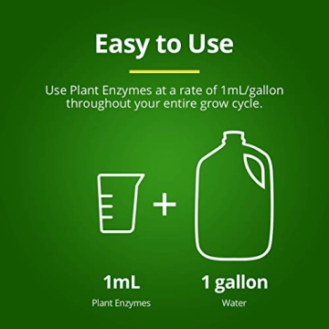 Humboldts Secret Plant Enzymes for Thriving Plants