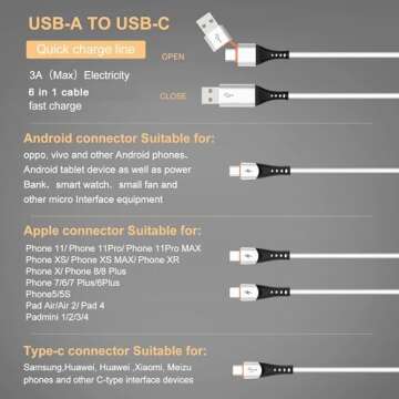 SDBAUX 6 in 1 USB A to USB C Multi Charger Cord
