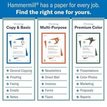 Hammermill 32lb Premium Laser Printer Paper - 500 Sheets