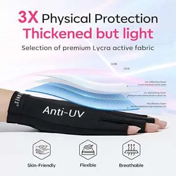 modelones UV Gloves for Gel Manicures, Professional UPF99+ UV Protection Gloves for Nails, Fingerless UV Light Gloves for Women, Anti UV Gloves for Gel Nail Lamp, Protect Your Skin from UV Harm