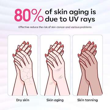 modelones UV Gloves for Gel Manicures, Professional UPF99+ UV Protection Gloves for Nails, Fingerless UV Light Gloves for Women, Anti UV Gloves for Gel Nail Lamp, Protect Your Skin from UV Harm