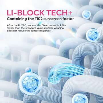 modelones UV Gloves for Gel Manicures, Professional UPF99+ UV Protection Gloves for Nails, Fingerless UV Light Gloves for Women, Anti UV Gloves for Gel Nail Lamp, Protect Your Skin from UV Harm