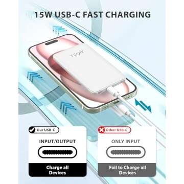 TG90° Mini Power Bank with Built-in Foldable AC Wall Plug and Cables, 5000mAh Slim Portable Phone Charger USB C Battery Pack, 3 Outputs Battery Charger Compatible with iPhone16 Series,Samsung