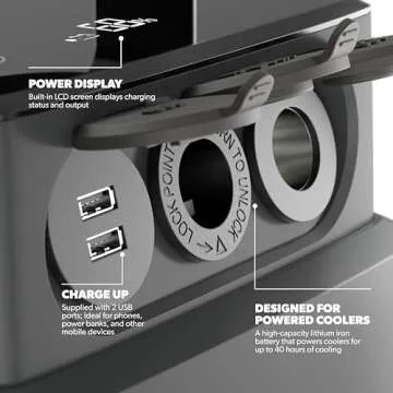 Dometic PLB40 Portable Lithium Battery Power Station