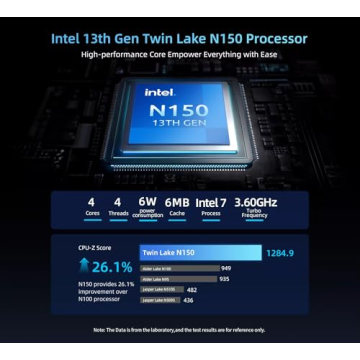 HP 14 Laptop - Student Ready with 16GB RAM & Office 365