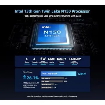 HP 14 Laptop - Student Ready with 16GB RAM & Office 365