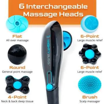 Mighty Bliss Deep Tissue Massager for Pain Relief