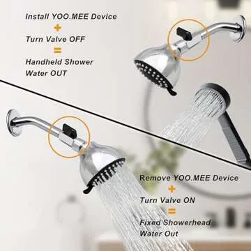 Pets Shower Attachment, Quick Connect on Tub Spout w/Front Diverter, Ideal for Washing Pets and Cleaning Tub, Portable and Convenience
