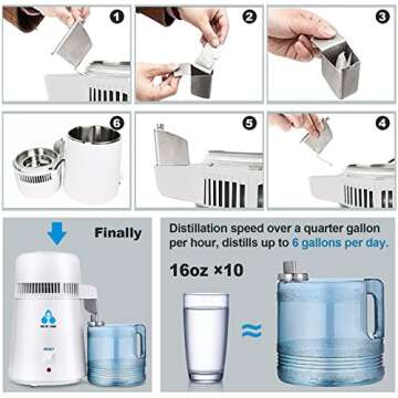 DC HOUSE 1 Gallon Water Distiller Machine, 750W 4L Pure Distilled Water Maker Machine for Home Countertop Table Desktop, Drinking Purifier for Home Kitchen CPAP Hmidifiers with Pastic Container