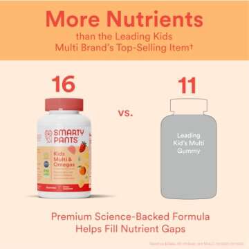 SmartyPants Kids Multivitamin Gummies: Omega 3 Fish Oil (EPA/DHA), Vitamin D3, C, Vitamin B12, B6, Vitamin A, K & Zinc for Immune Support, Gluten Free, Three Fruit Flavors, 90 Count (22 Day Supply)