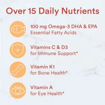 Delicious Kids Multivitamin Gummies Packed with Nutrients