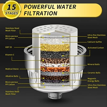 FEELSO Filter Shower Head with 15 Stage Water Filtration