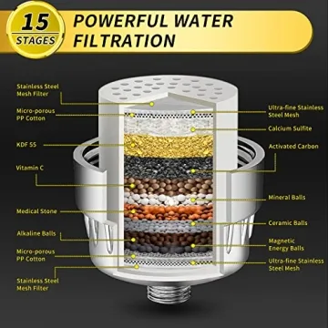 FEELSO Filter Shower Head with 15 Stage Water Filtration