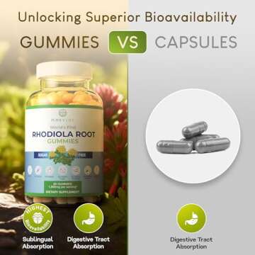 Sugar-Free Rhodiola Rosea Gummies (1500mg/Serving) - Vegan Adaptogenic Supplement for Performance & ...