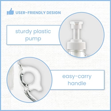 Stylish Glass Pump Dispenser for Laundry and Kitchen Needs