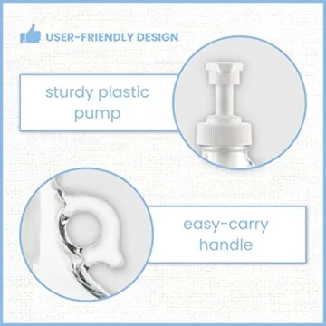 Stylish Glass Pump Dispenser for Laundry and Kitchen Needs